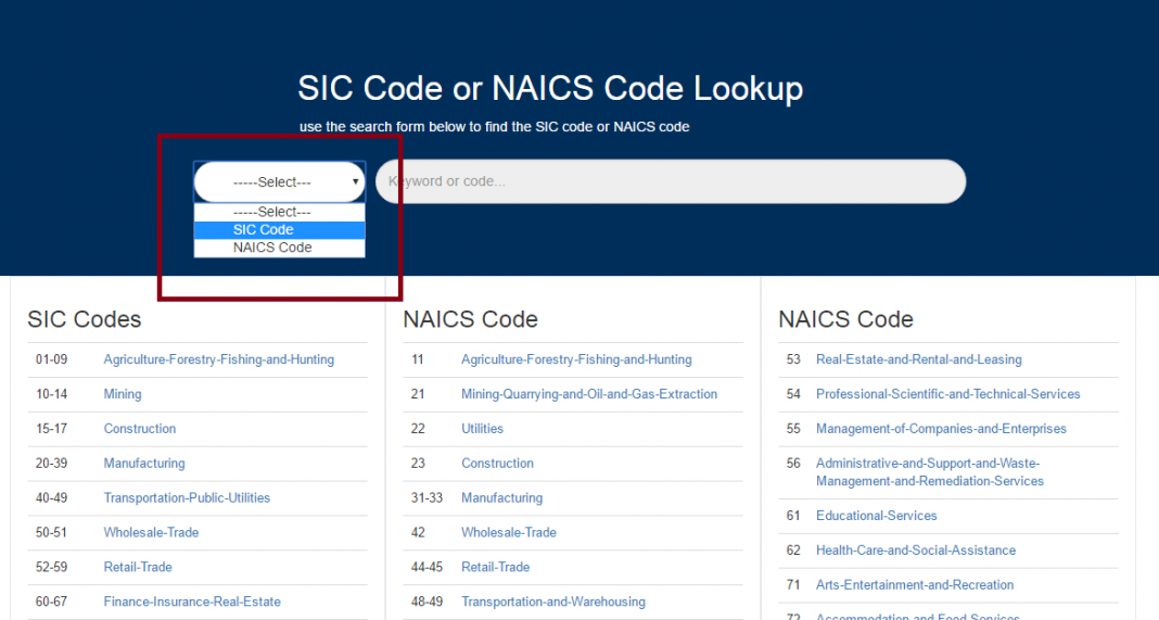 Sic это. SIC classification. Система Standard Industrial classification. Industrial codes. SIC code расшифровка.